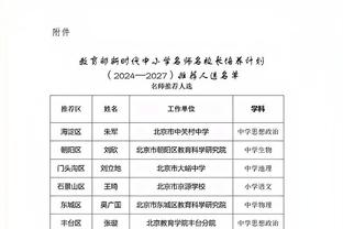 男子射击50米步枪3种姿势团体赛-中国队获得银牌 印度夺冠