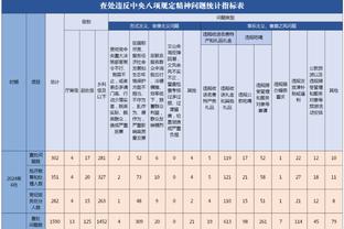 湖记：在加盟美国队之前 里夫斯认真考虑过为德国队效力